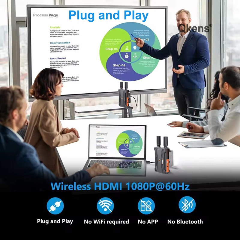 400m Wireless Video Transmissi - Wedding Support recension och pris